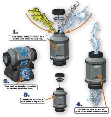 Ротационная мойка Frankford Arsenal Platinum Series Rotary Tumbler 7L